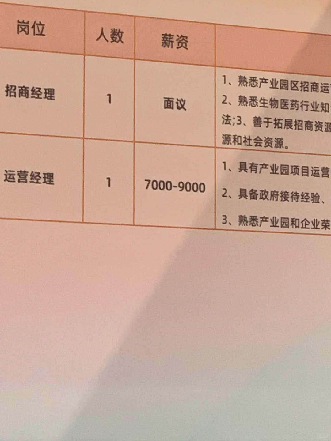 杭州只要高精尖人才，不要文科生😜