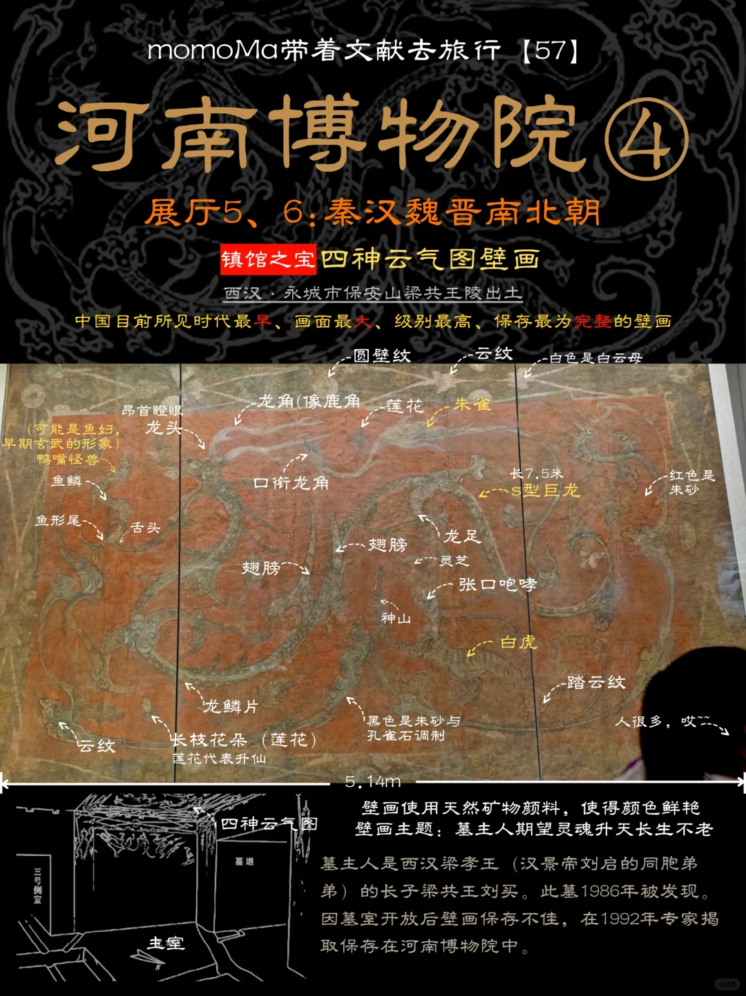 河南博物院4️⃣：秦汉魏晋南北朝