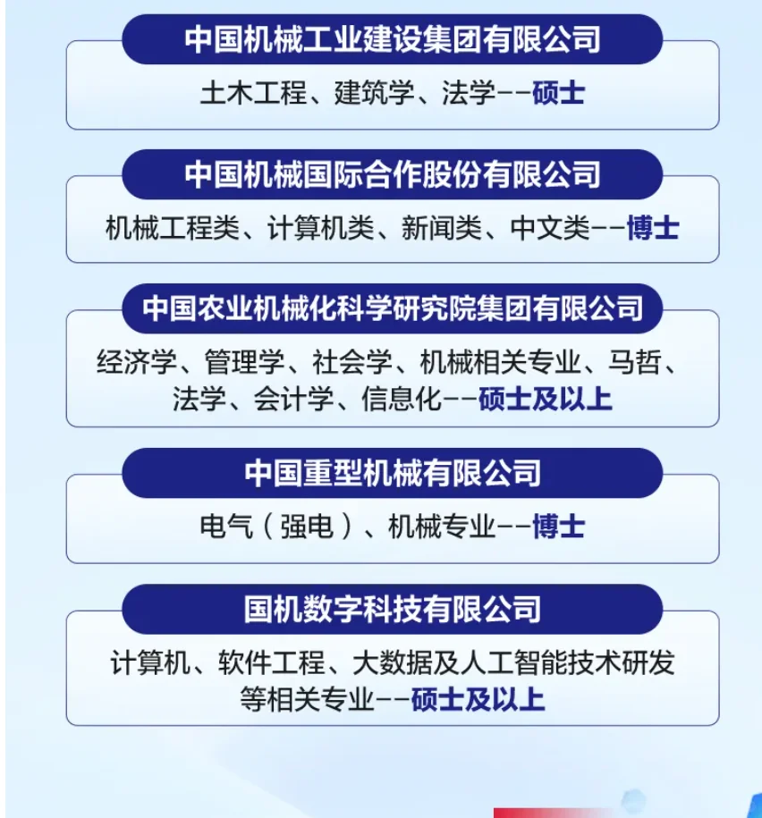 国机集团25校招春招校园招 聘应届生25届