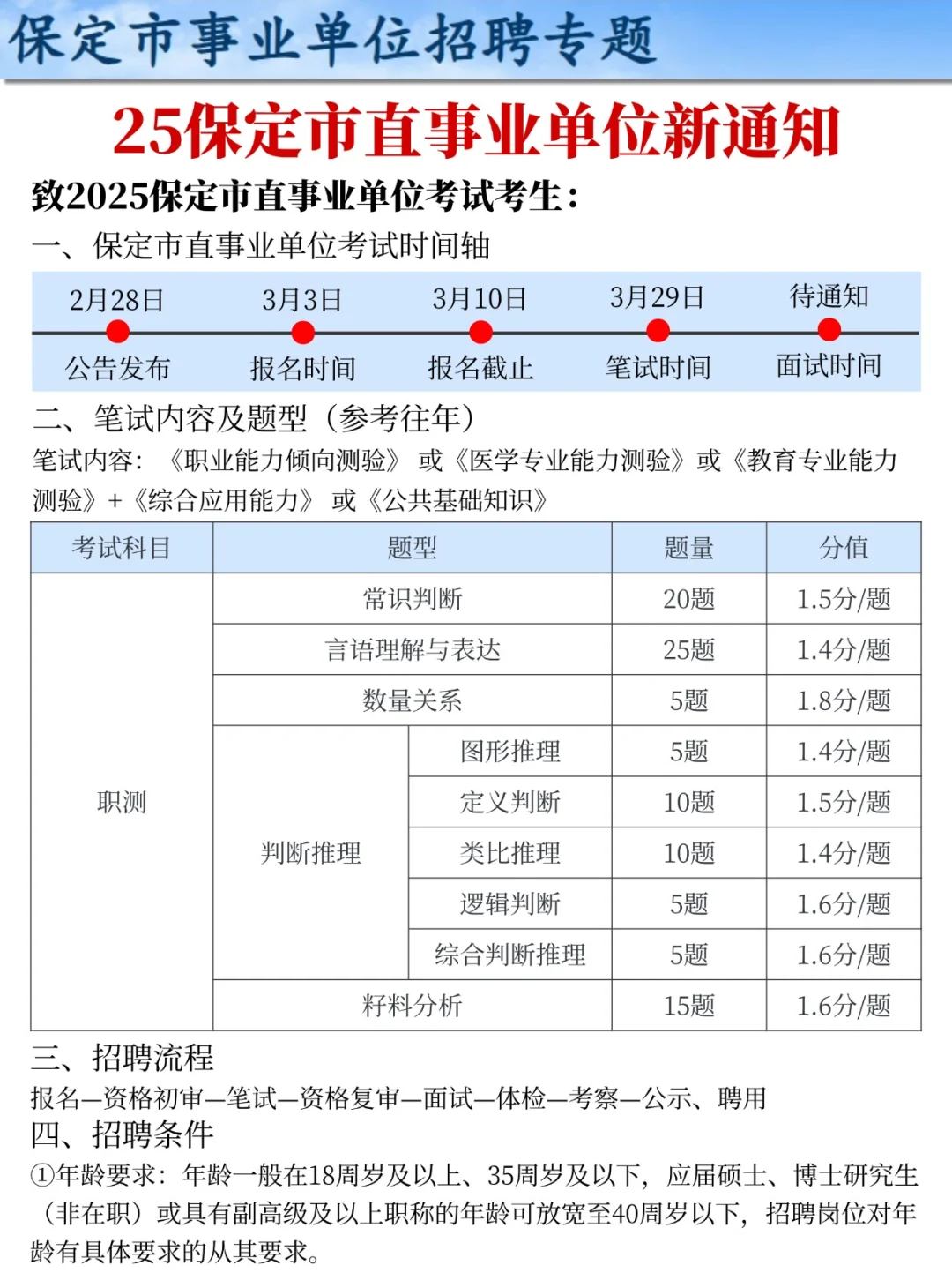 25保定市直事业单位，今年是简单的一年