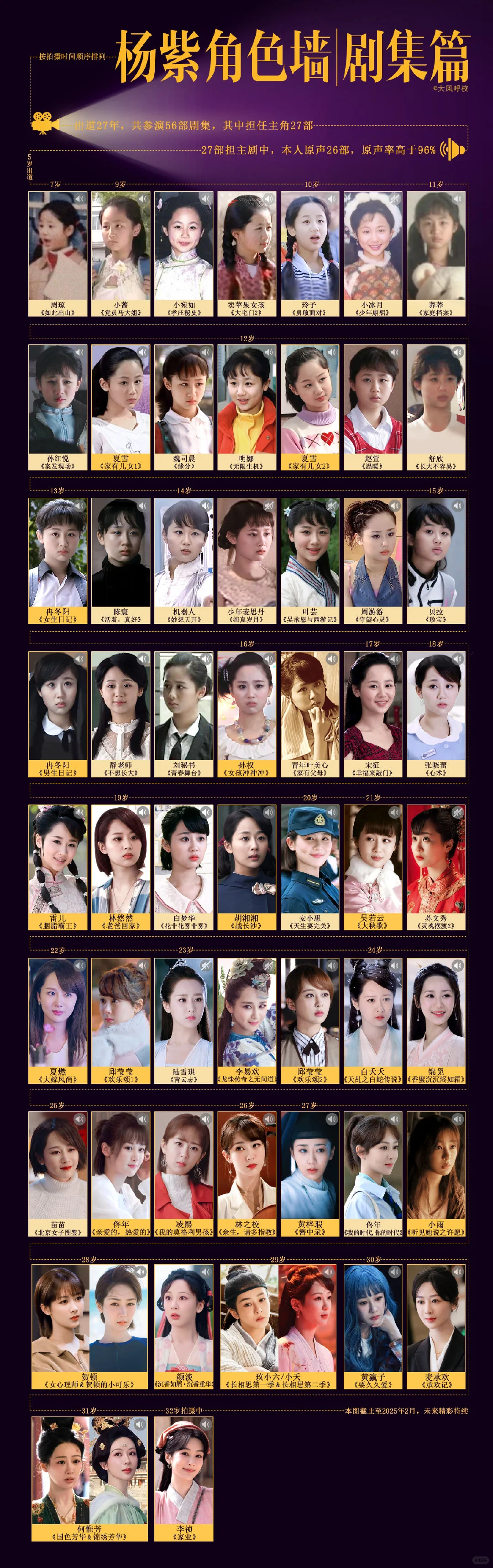 单身女强人的成长轨迹！