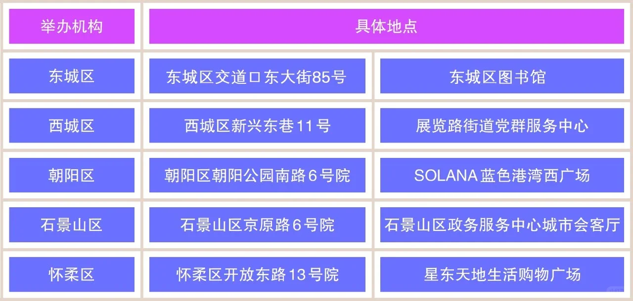“妈妈岗”招聘来了！就在本周五！