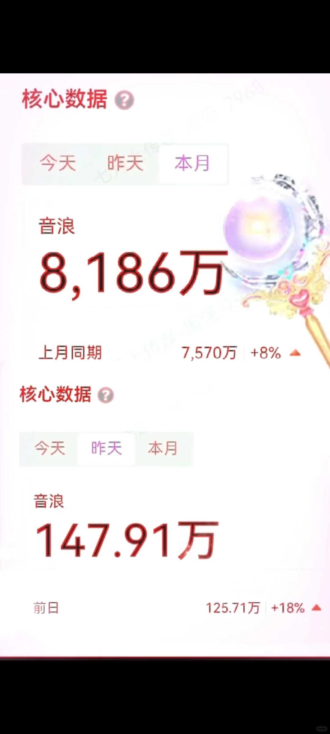 公主王子请上班