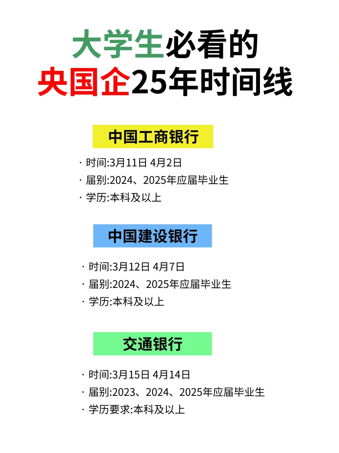 🔥24届25届必看的！2025年央国企春招时间线