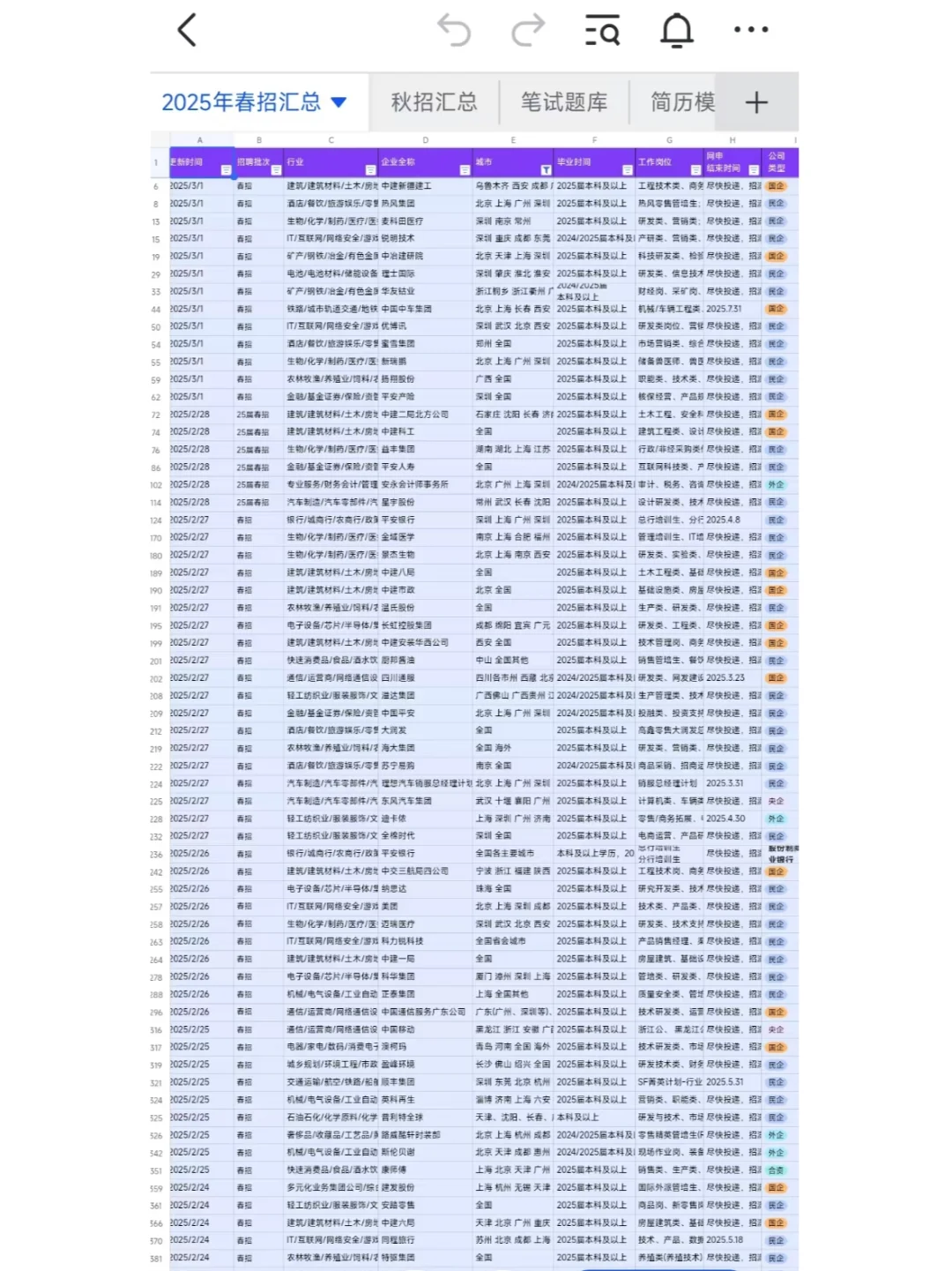 3.2常州春招突然集中爆发，真缺人了