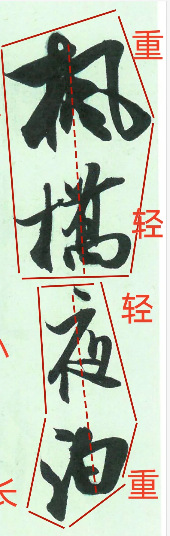 书法好的章法如歌似舞，快慢有序，气脉贯通