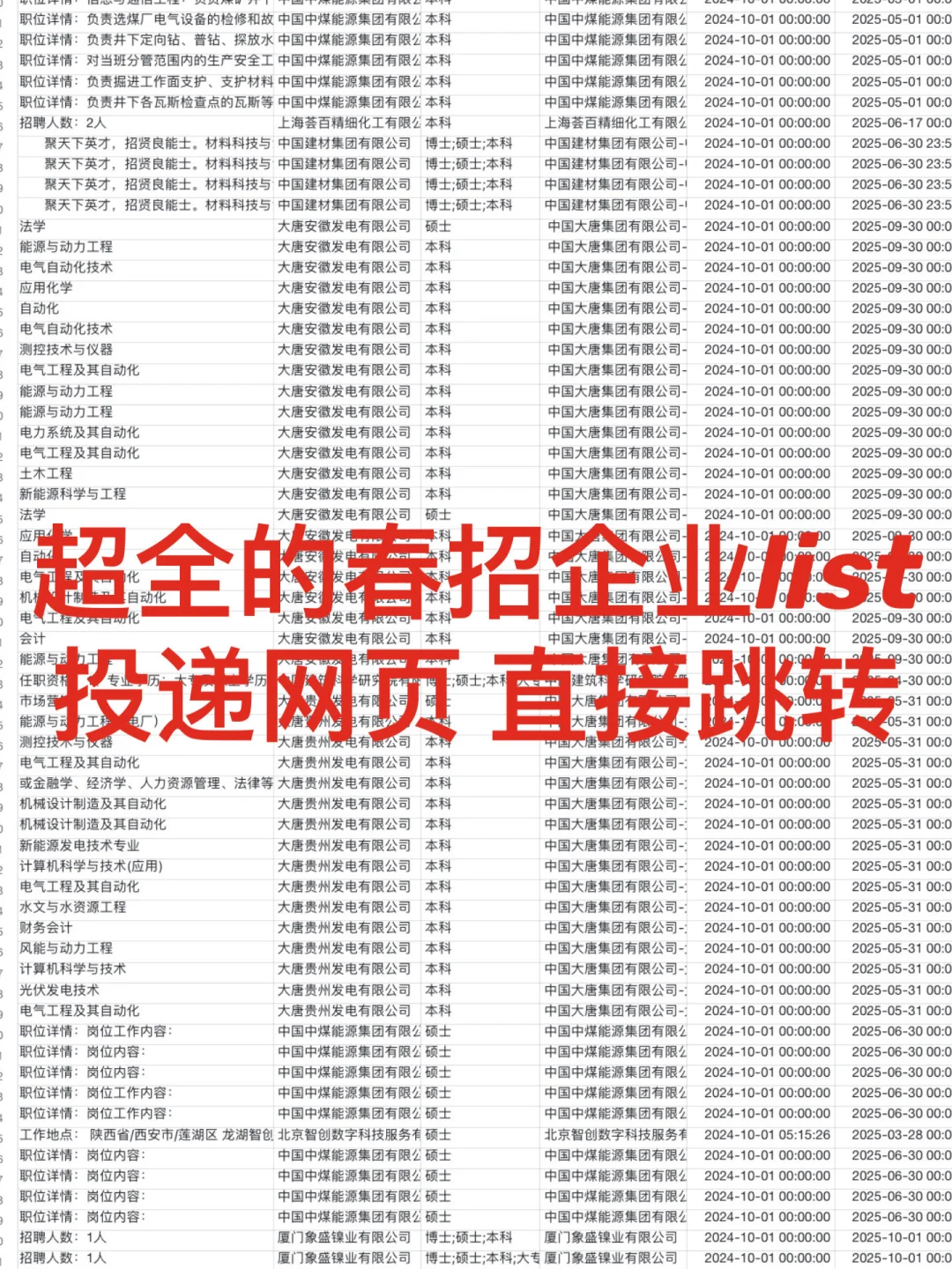 25应届生最值得去的央国企——黑吉辽篇