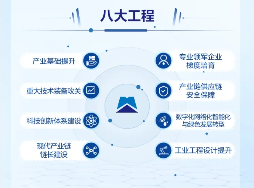 国机集团25校招春招校园招 聘应届生25届