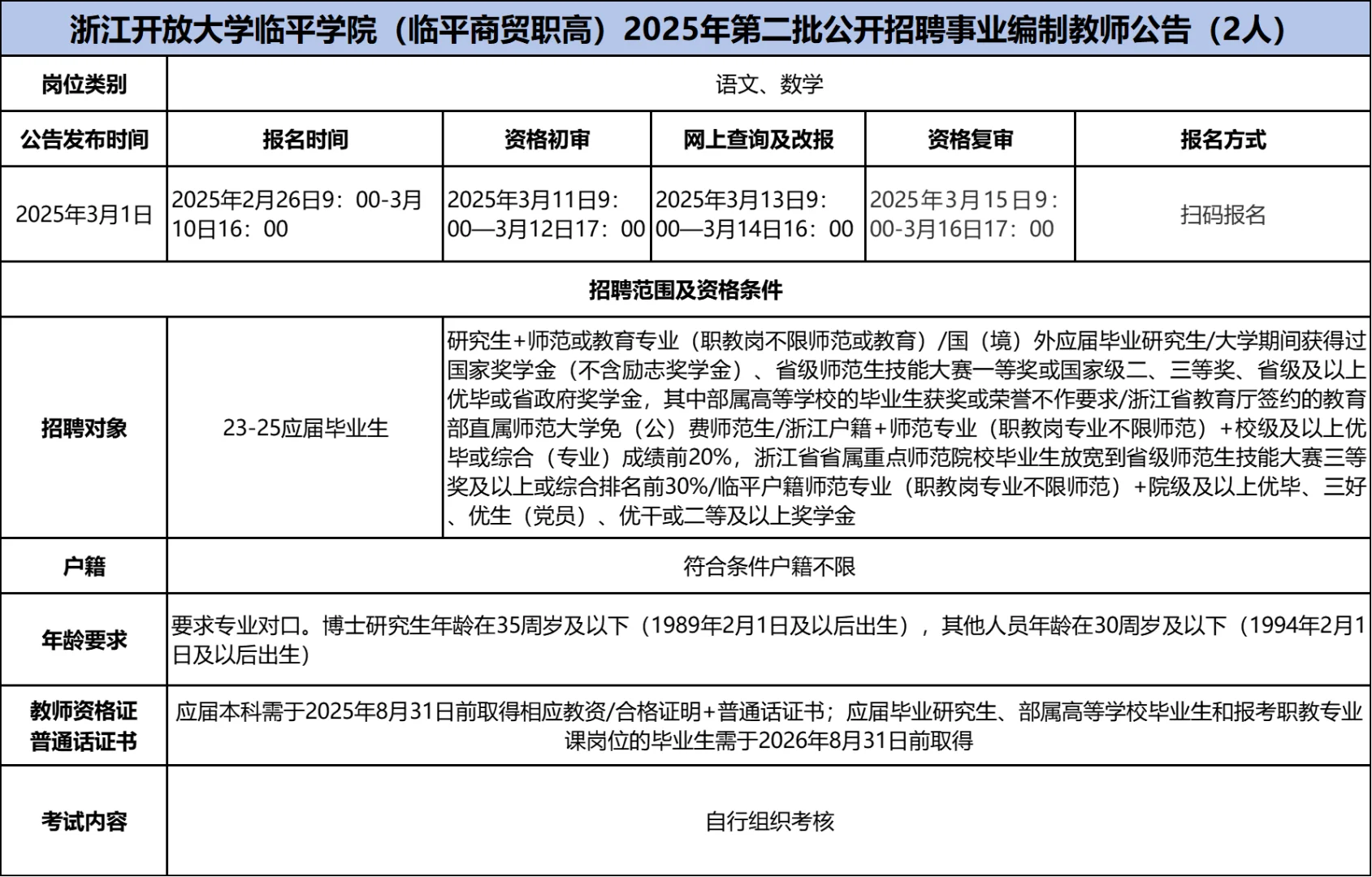 💡速看！浙江省近期公告细则汇总来啦！