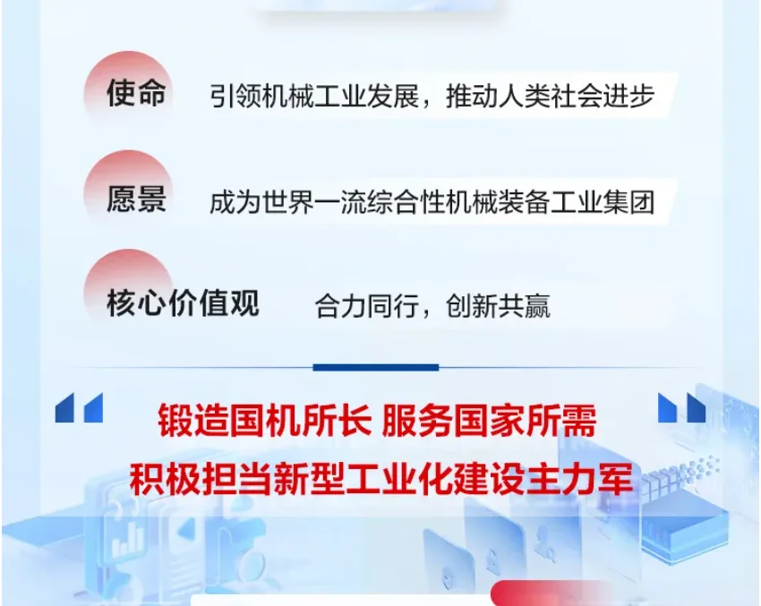 国机集团25校招春招校园招 聘应届生25届