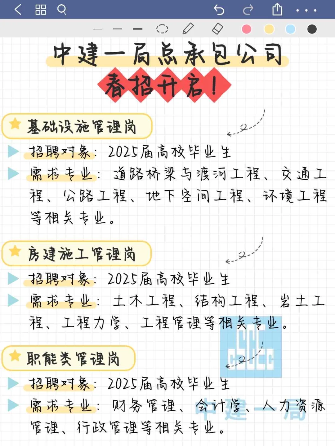 中建一局总承包春招开启！人数若干👏