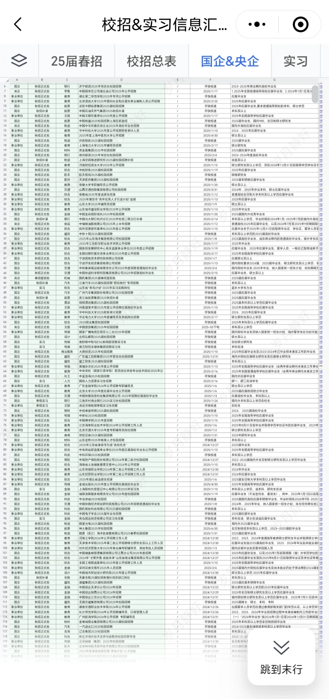 3.5建议大家把所有国企都投一遍