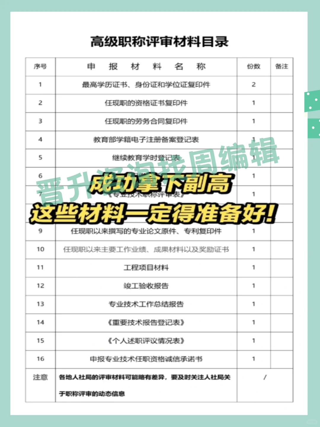 卫生高级职称，晋升材料整理看这一篇就够了