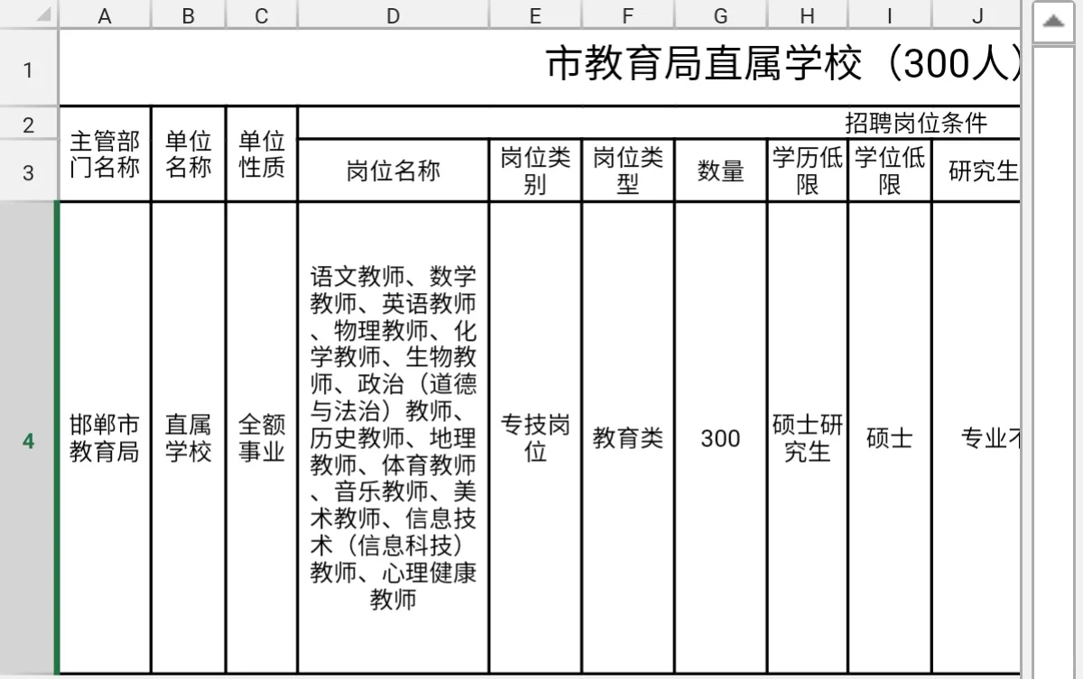 邯郸引进300人不限专业