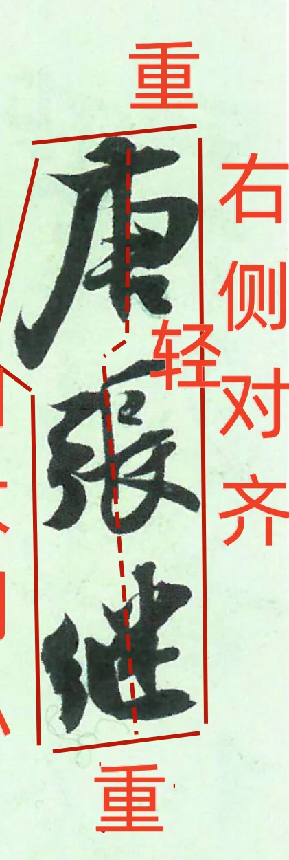 书法好的章法如歌似舞，快慢有序，气脉贯通