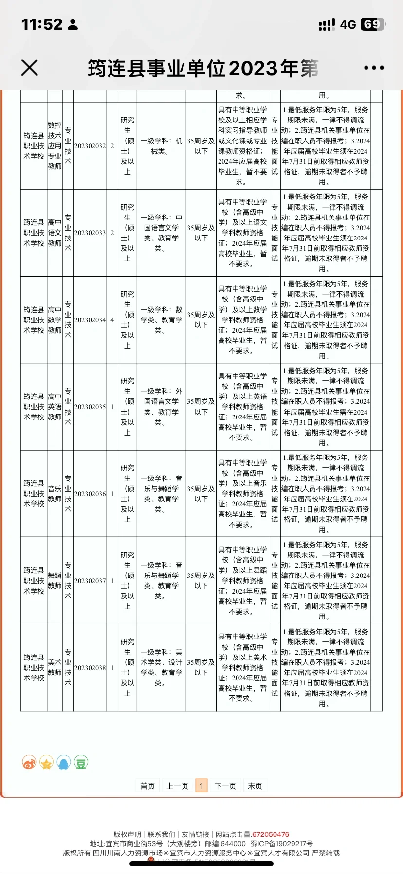 11个岗位不限专业哦