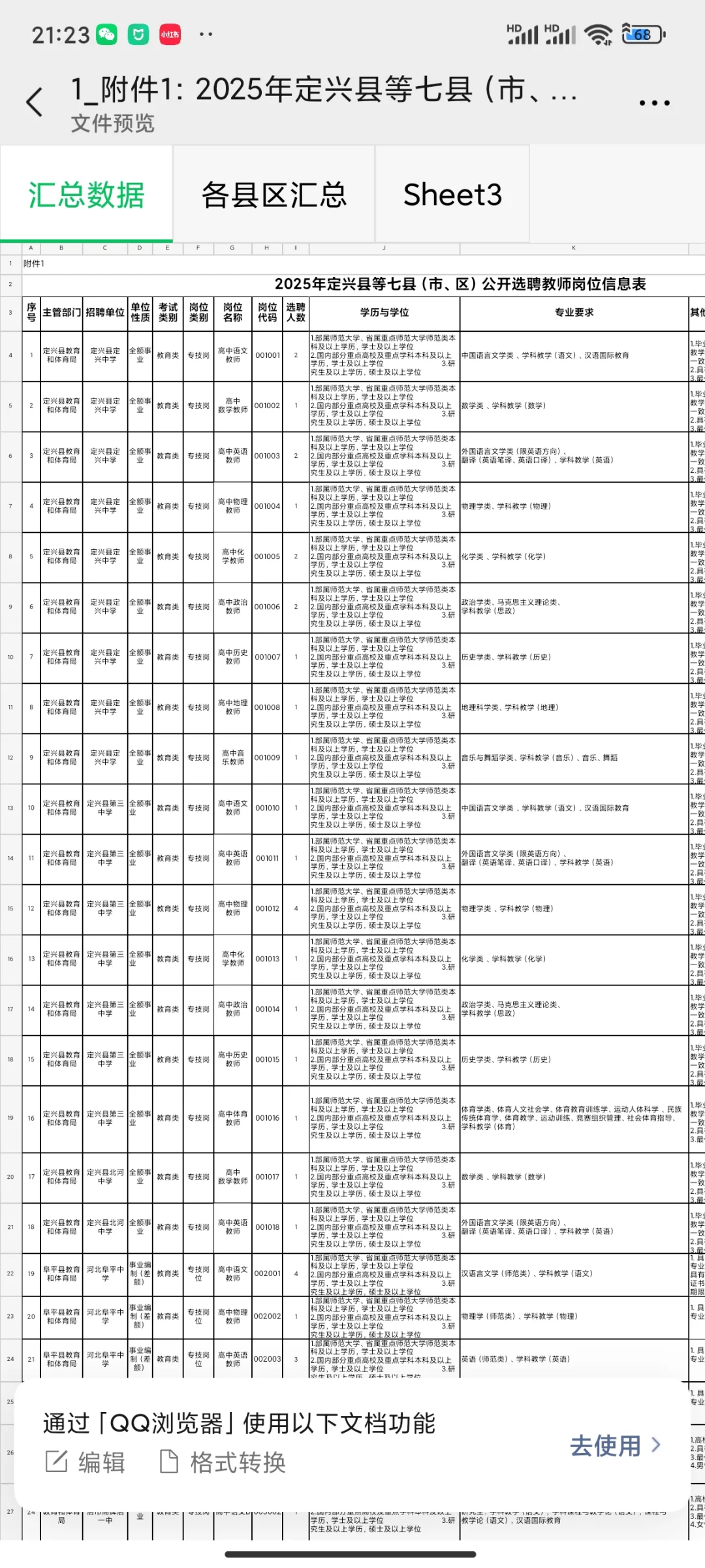 保定市直七县选聘公告