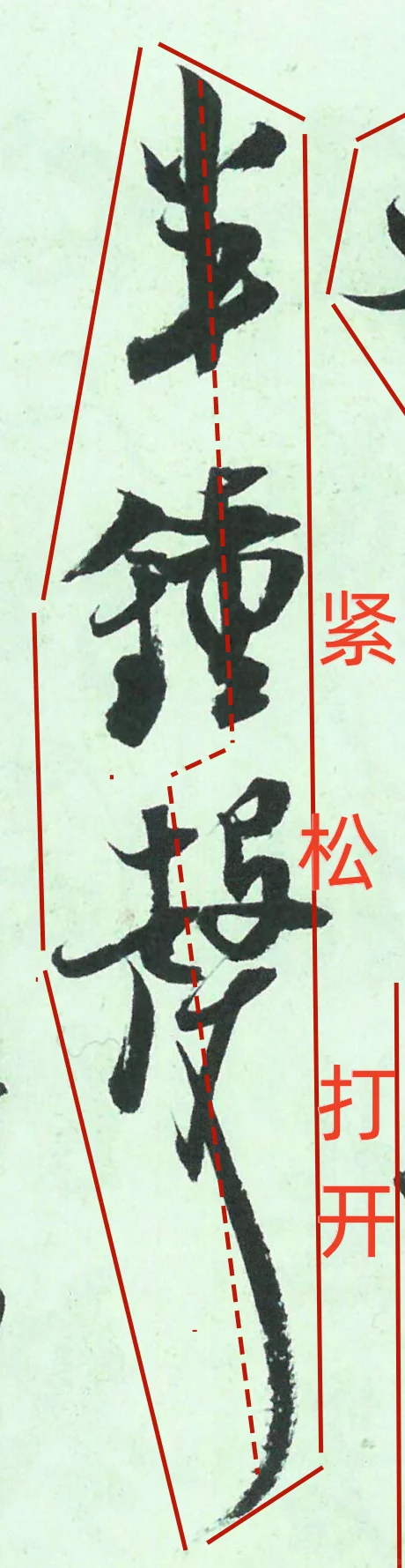 书法好的章法如歌似舞，快慢有序，气脉贯通