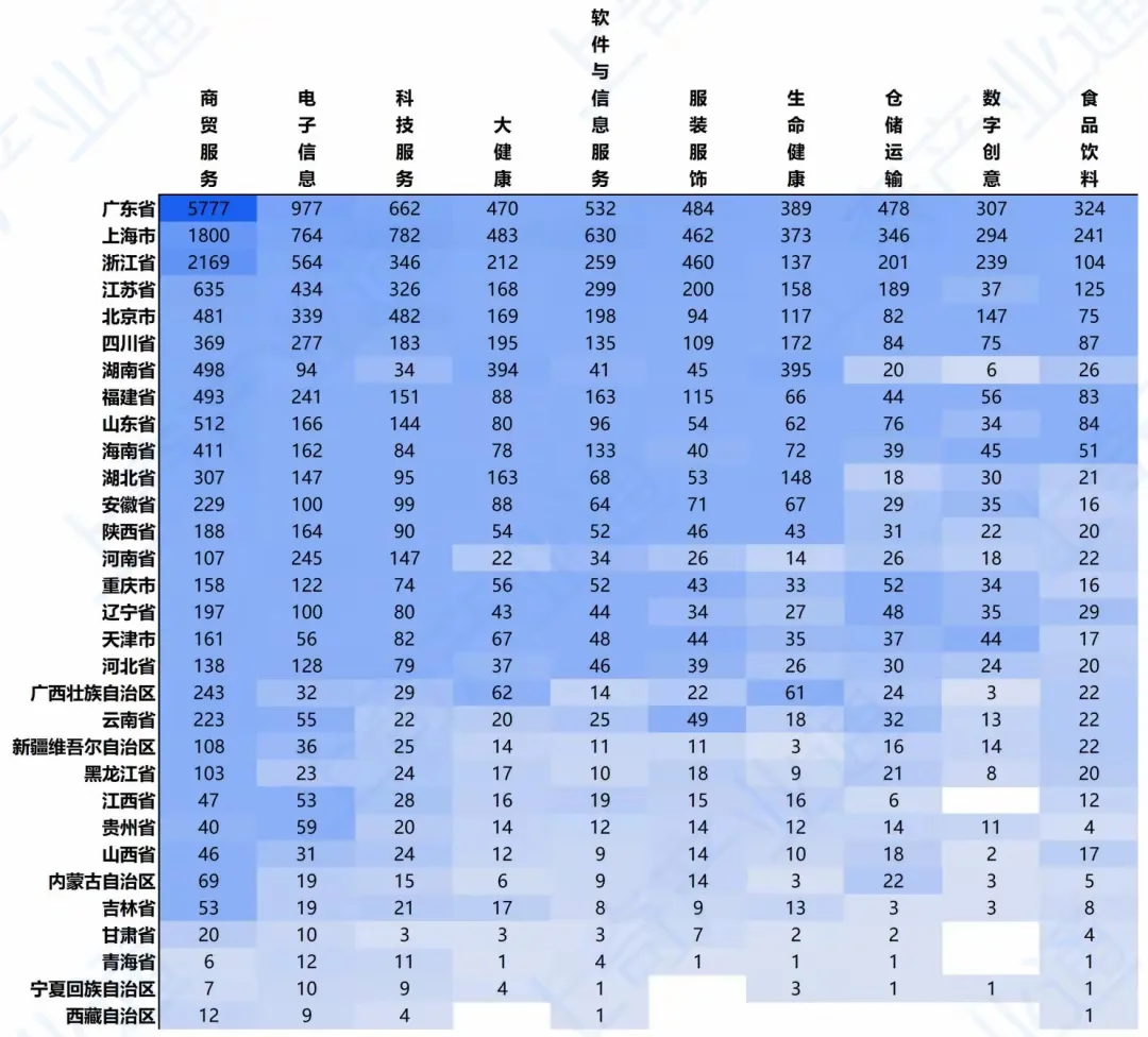2025全国新增外资企业百强城市！📈