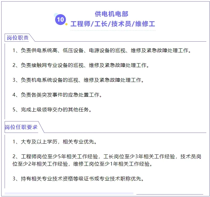 北京轨道运营公司11个岗位在招聘等你加入！