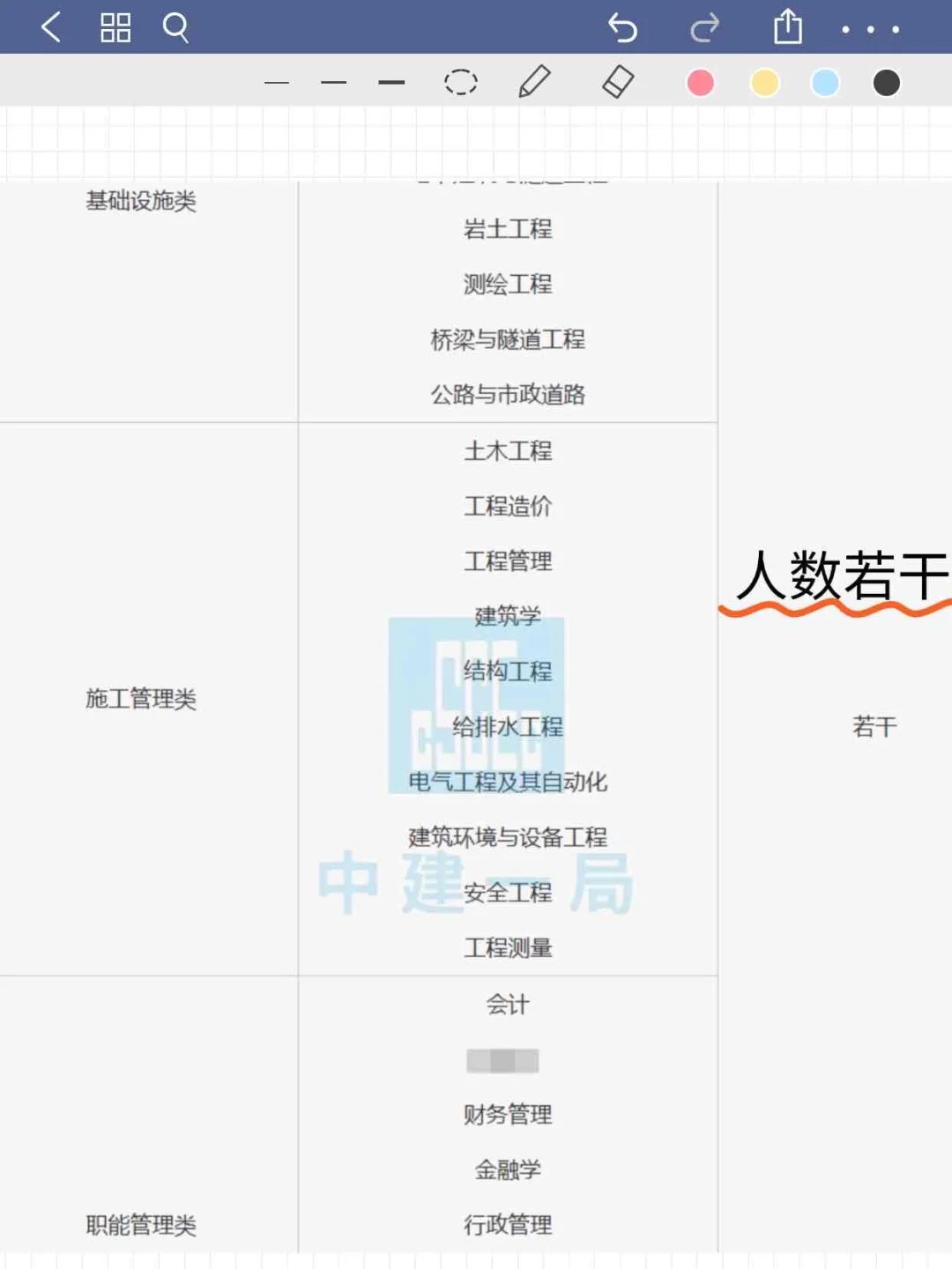 中建一局总承包春招开启！人数若干👏