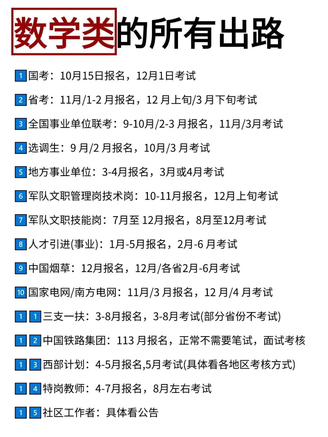 不是，数学类的同学你在迷茫个什么劲啊啊啊