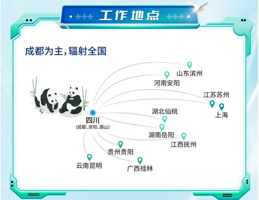 24届可投校招校园招 聘 科伦集团25校招春招