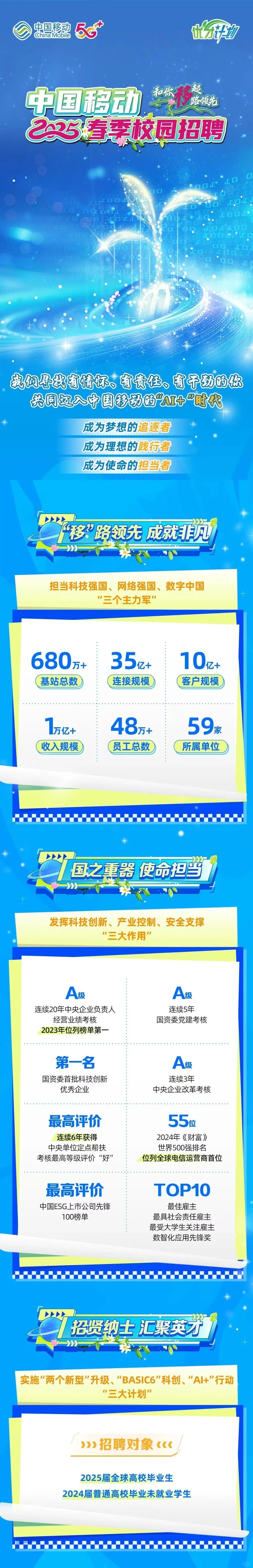 中国移动2025年春季校园招聘🥳