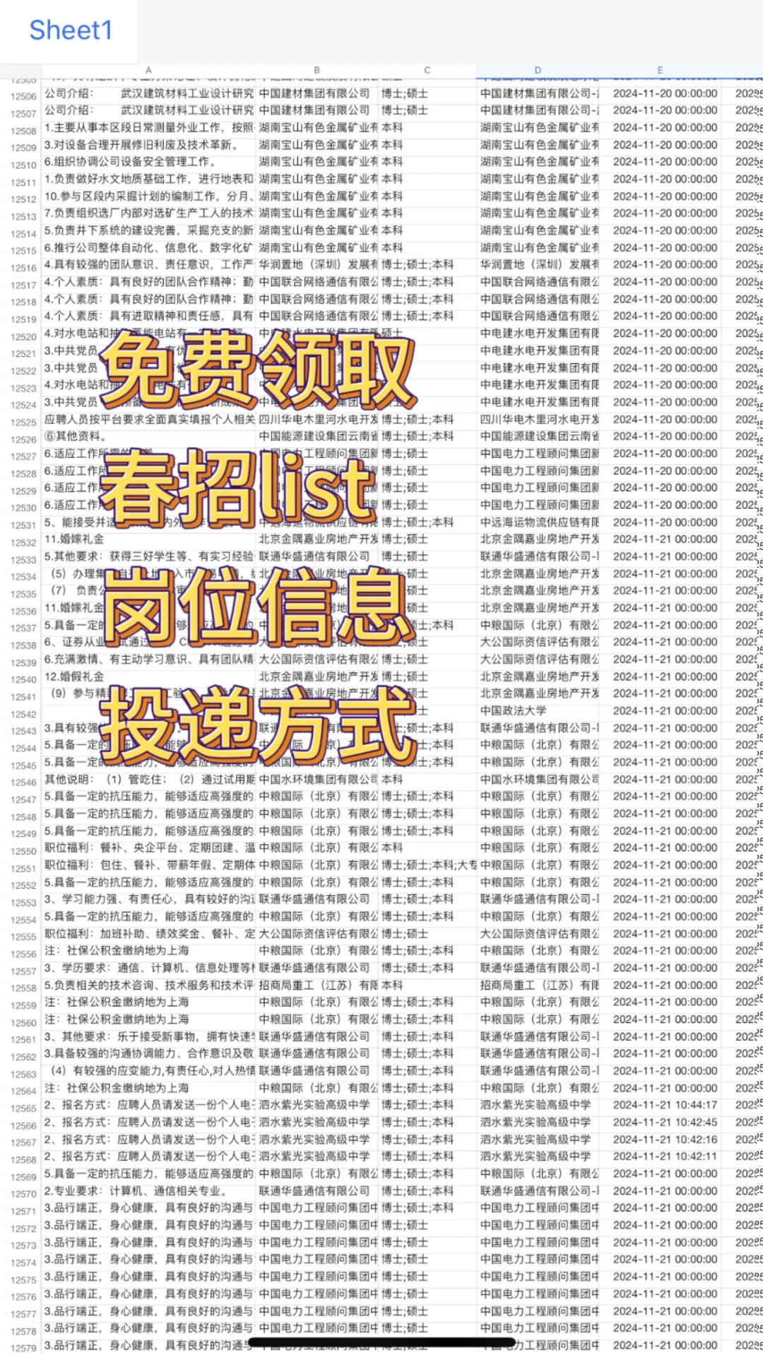 山东这些神仙国企，大学生一定要去