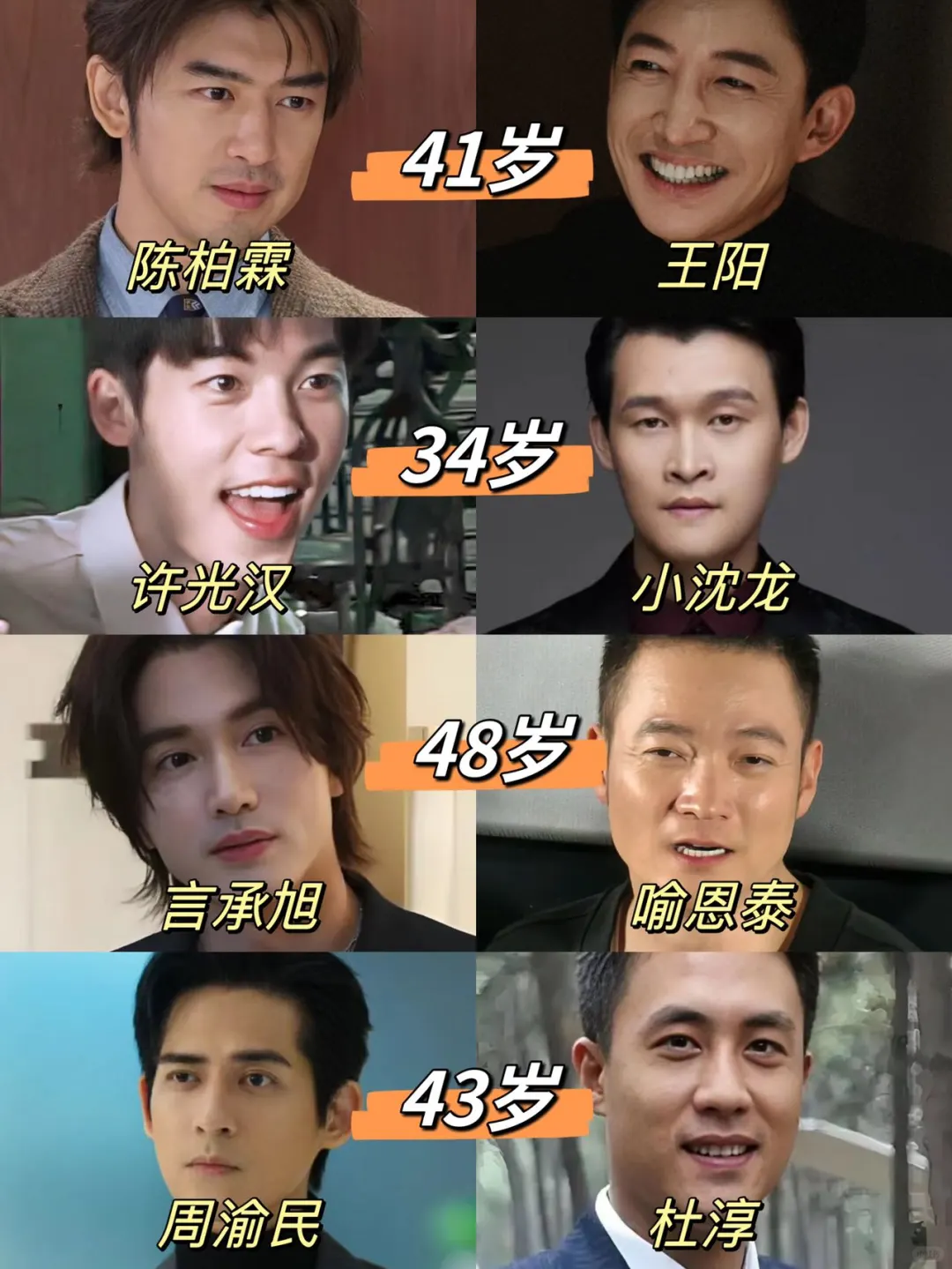 同龄男明星对比❗️台娱vs内娱像两代人😂