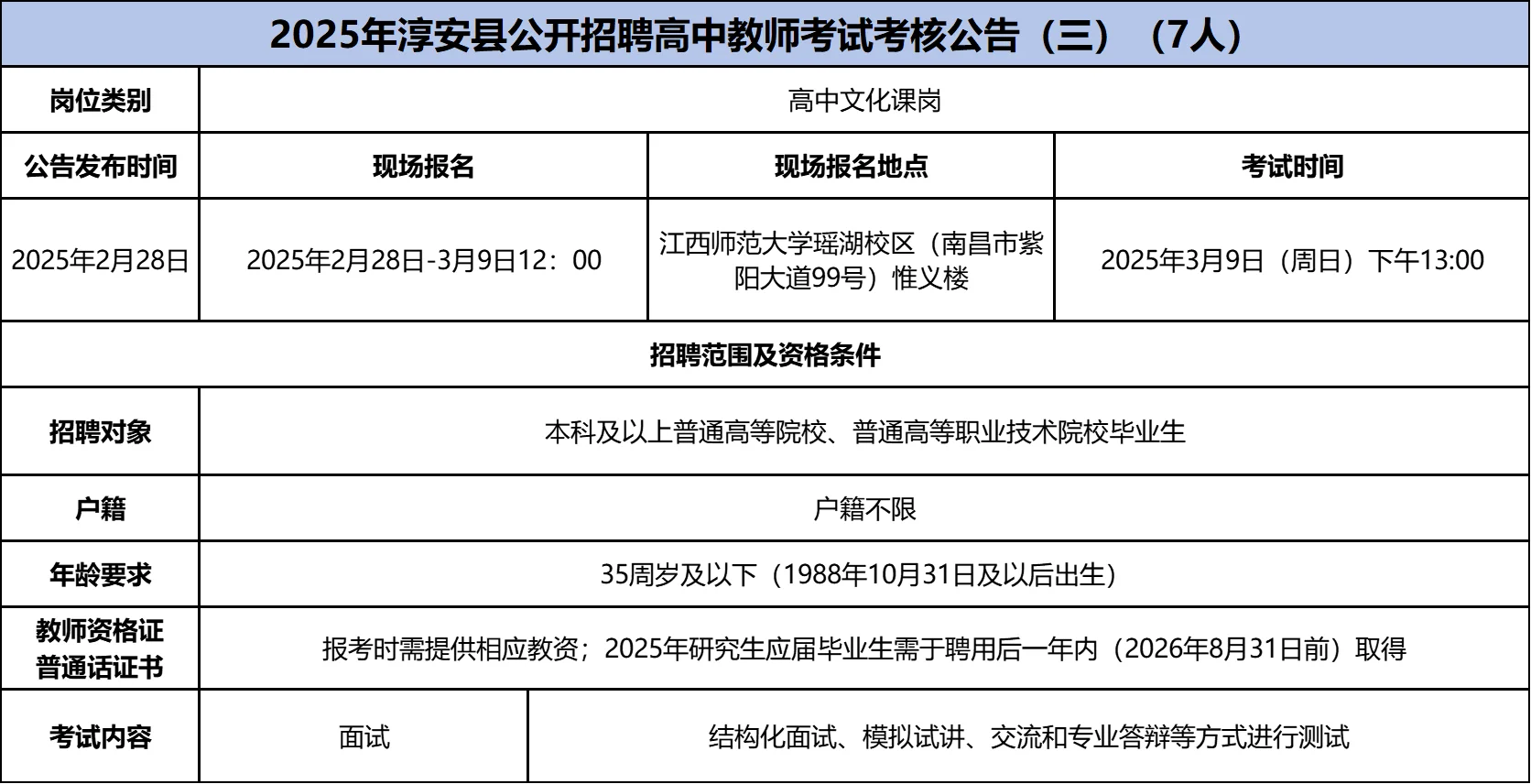 💡速看！浙江省近期公告细则汇总来啦！