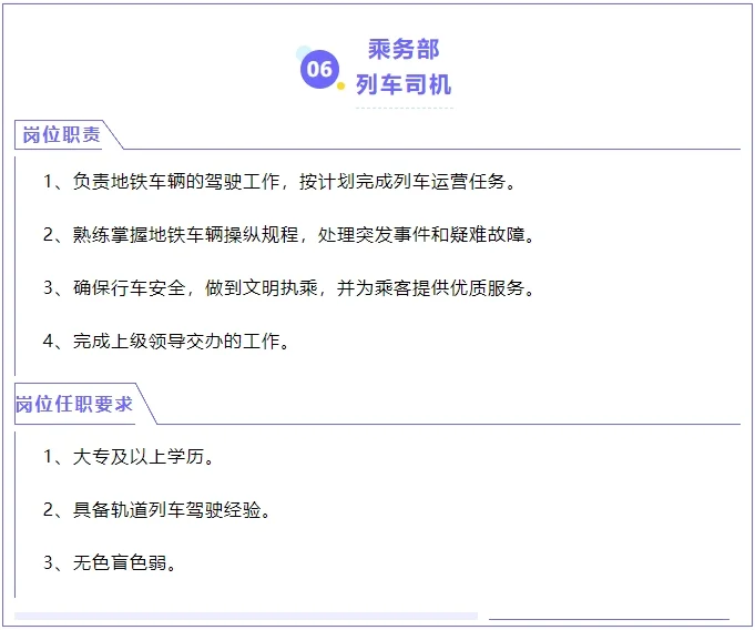 北京轨道运营公司11个岗位在招聘等你加入！