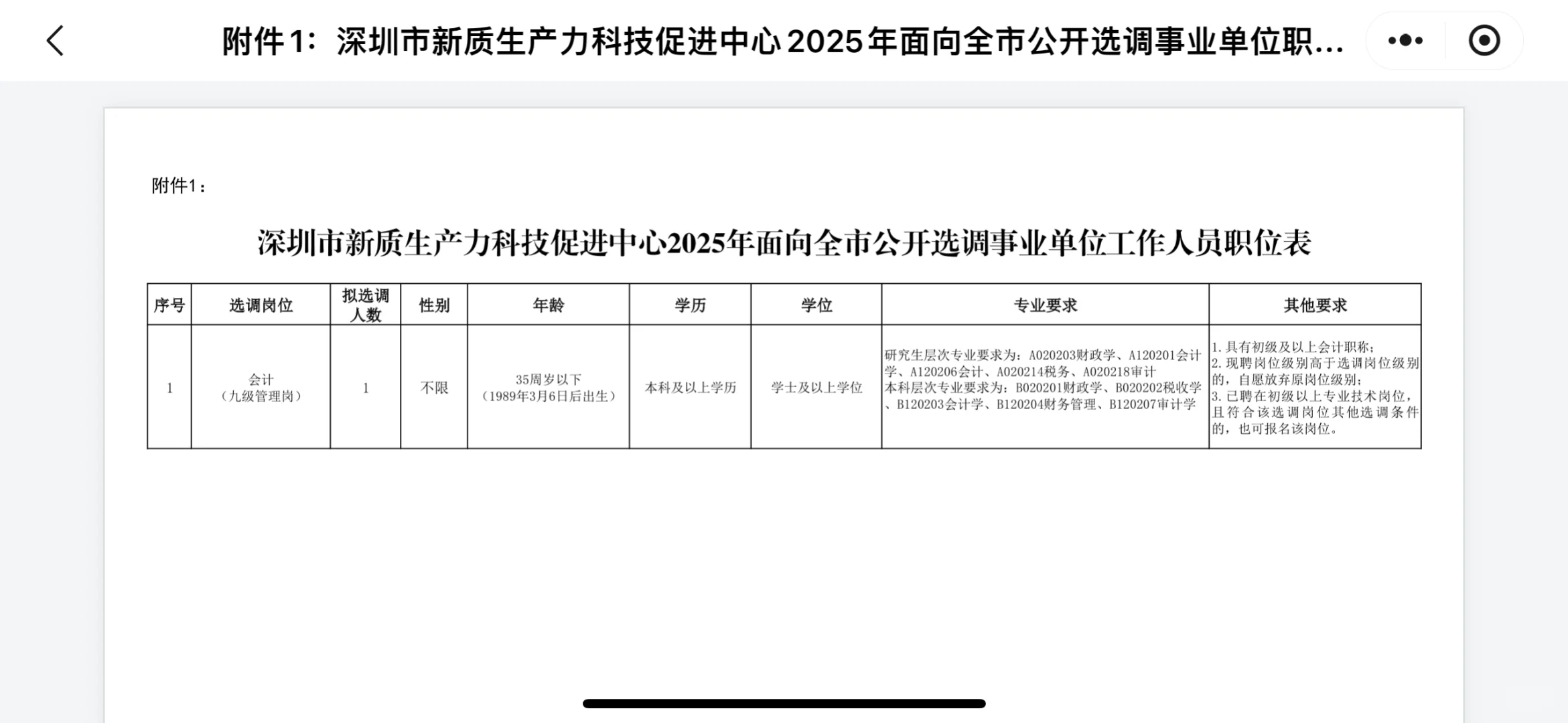 深圳市面向全市遴选事业单位工作人员