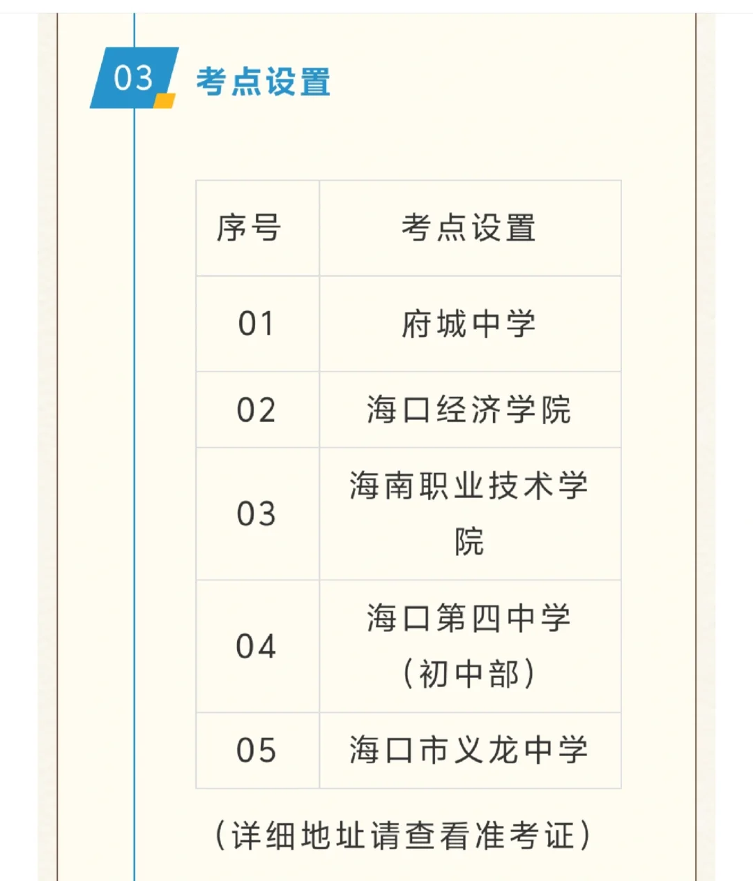 琼山区事业单位公开招聘，3月8日开考