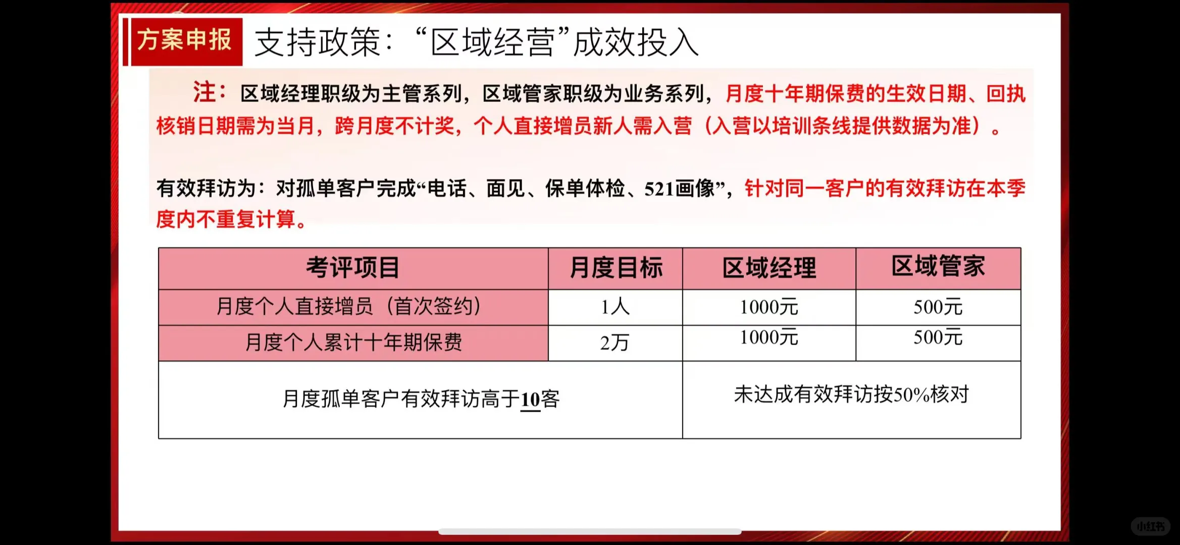 揭秘国寿招人内幕（二）：别被虚假招聘骗了