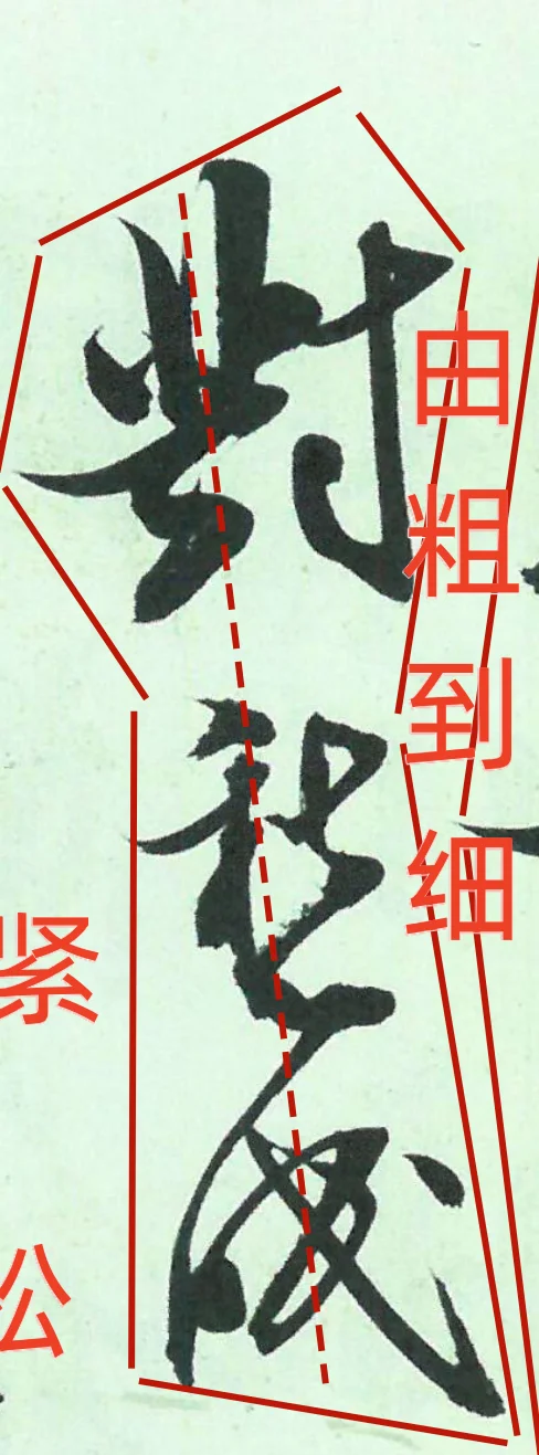 书法好的章法如歌似舞，快慢有序，气脉贯通