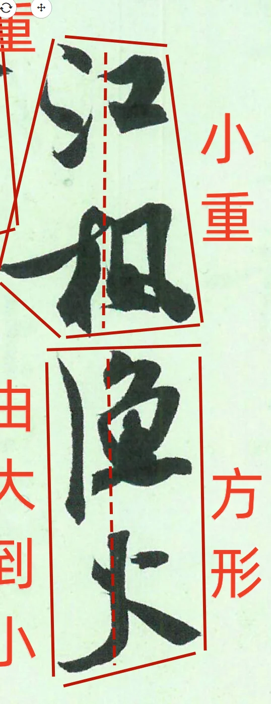 书法好的章法如歌似舞，快慢有序，气脉贯通