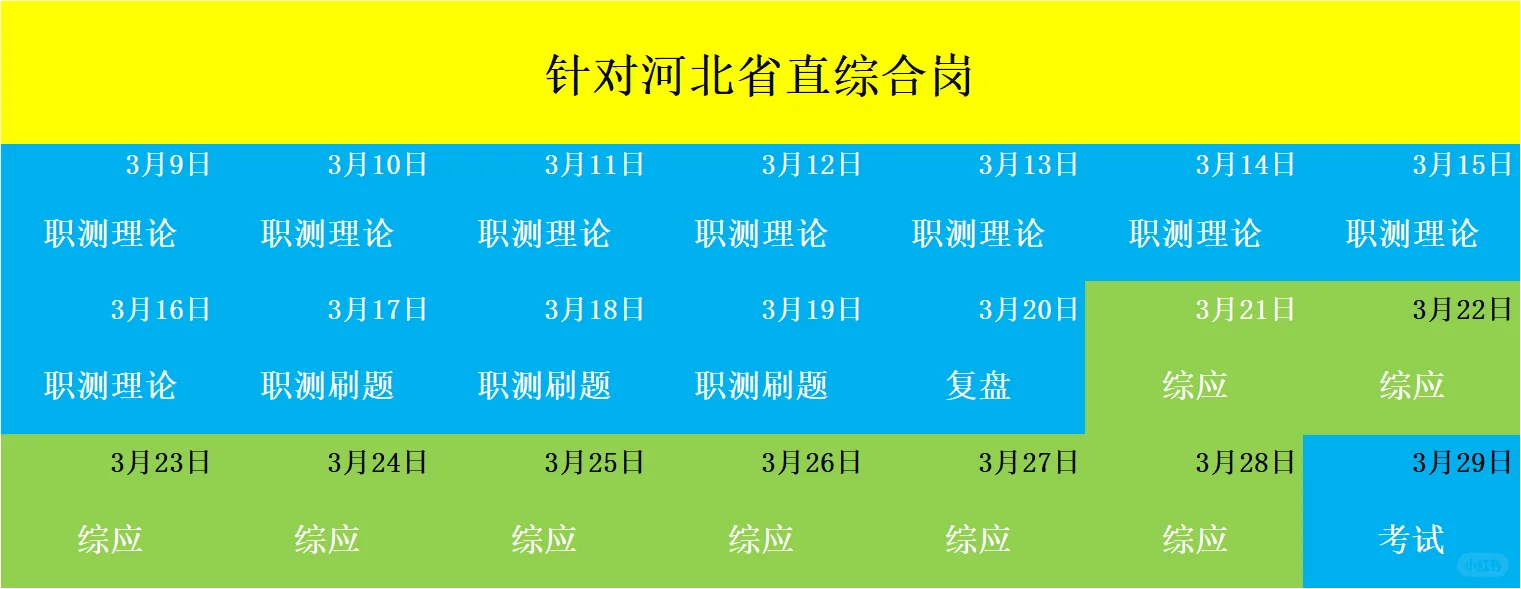 河北省省直事业单位 2025 年招录考试
