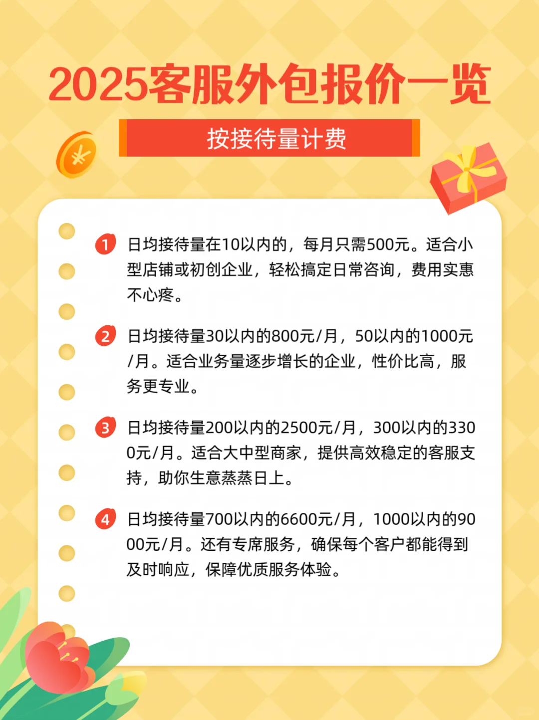 不是客服请不起，而是客服外包更有性价比