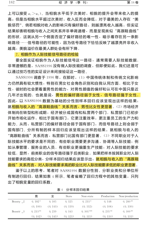 工作生活中如何成为美貌溢价冠军😍