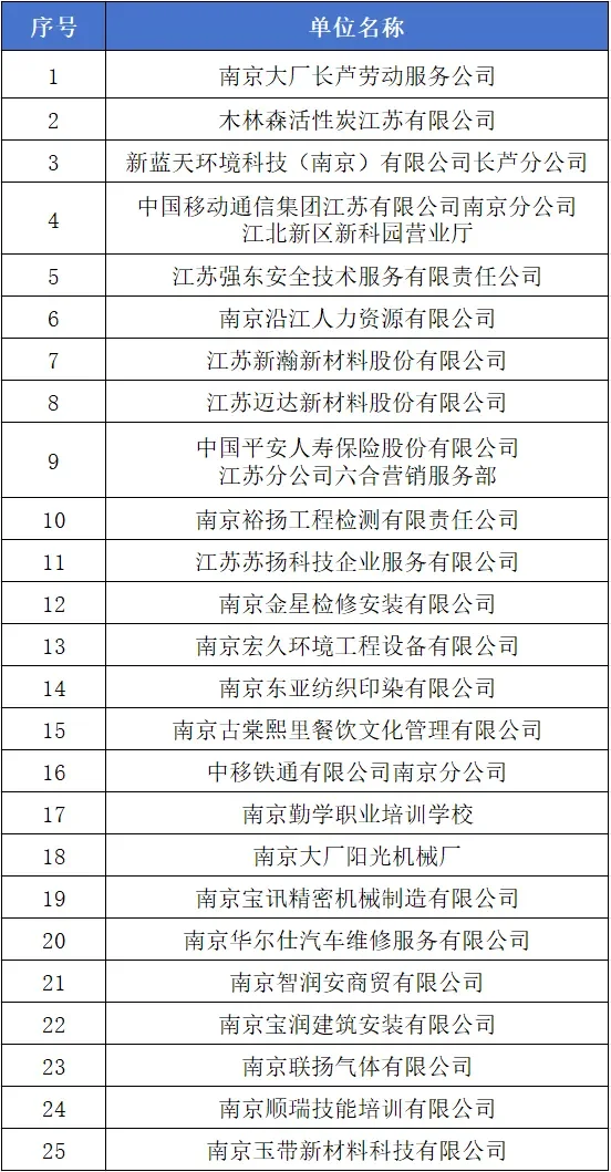 南京招聘会📣📣📣