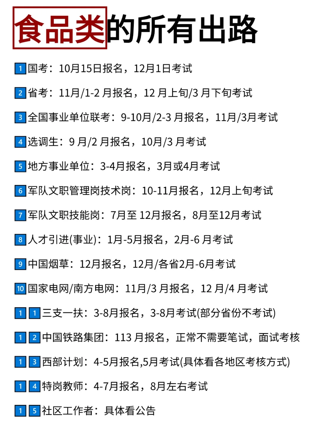 不是，食品类的同学你在迷茫个什么劲啊啊