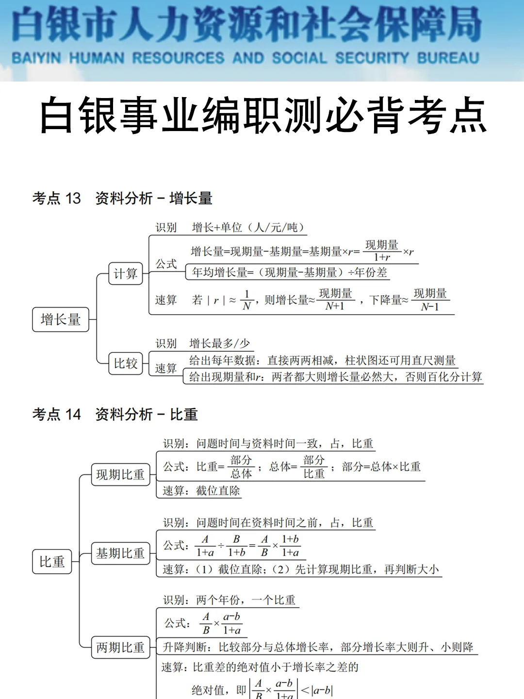 有点恶心了，25白银事业编临时更改通知