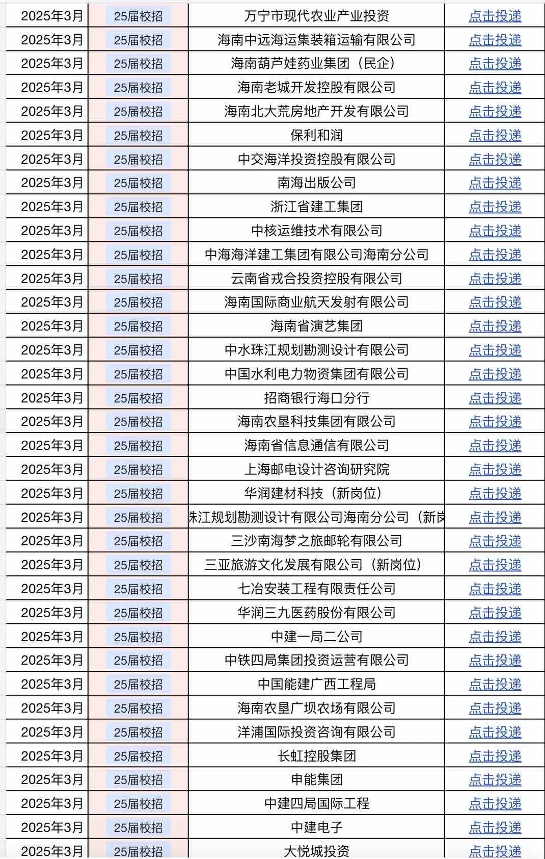 中建一局总承包春招开启！人数若干👏