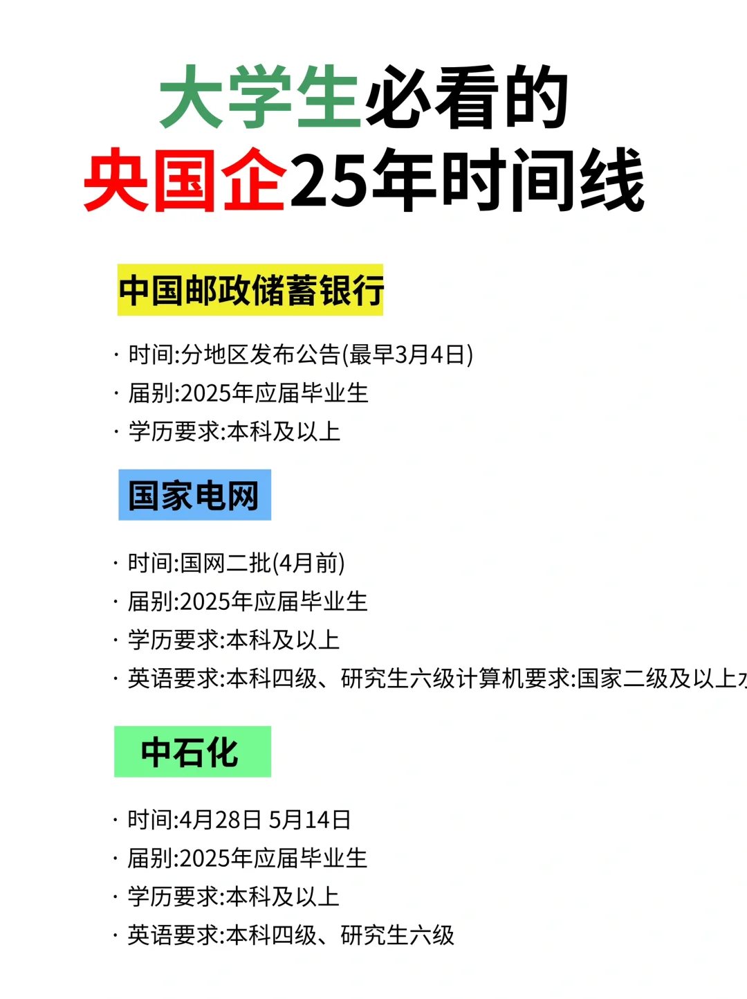 🔥24届25届必看的！2025年央国企春招时间线