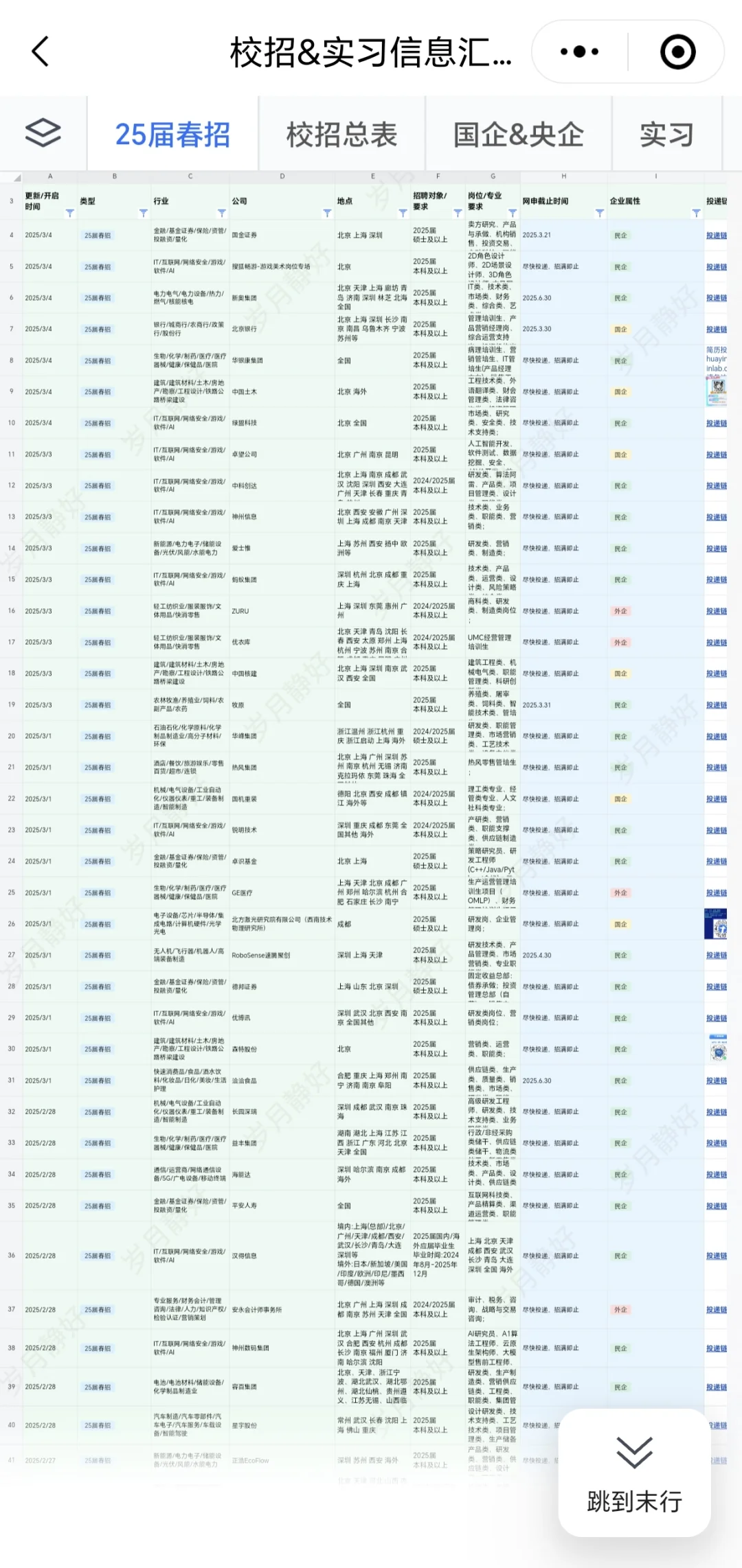 3.5建议大家把所有国企都投一遍