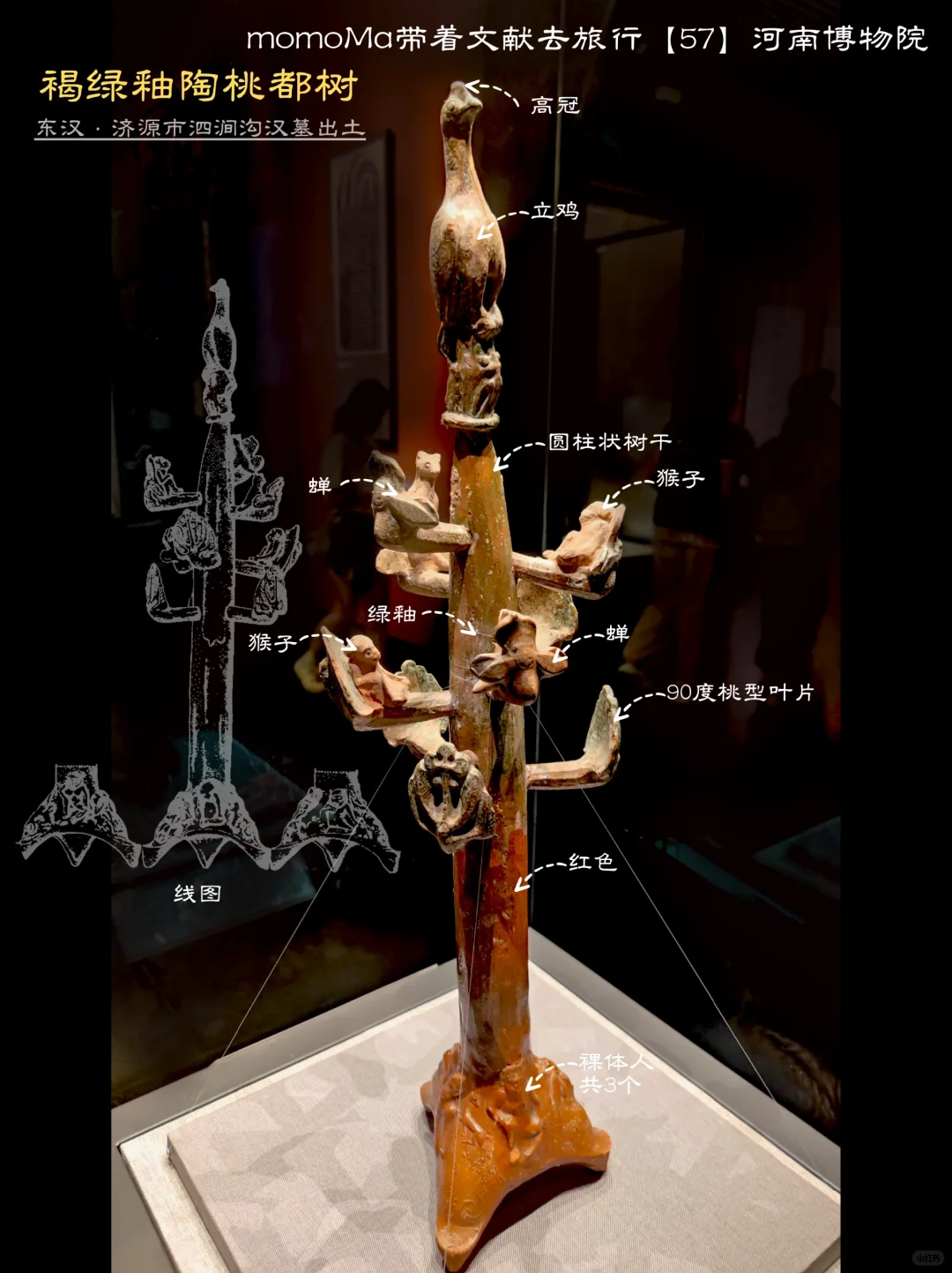 河南博物院4️⃣：秦汉魏晋南北朝