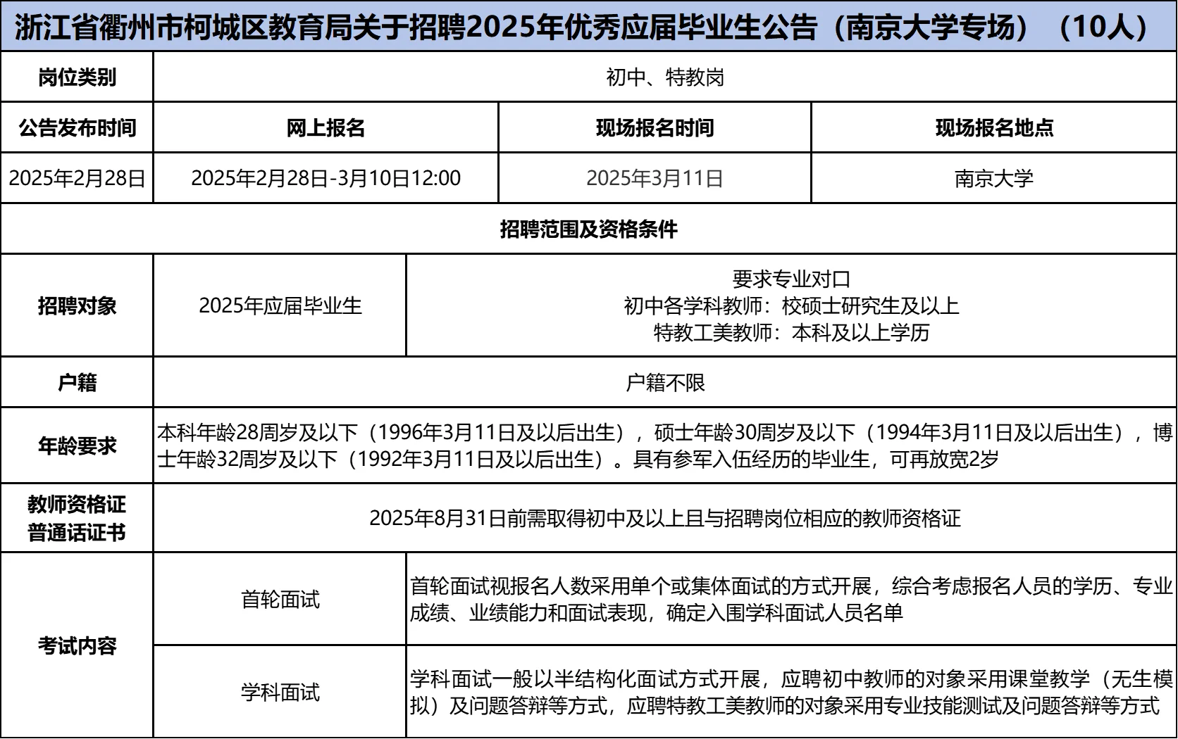 💡速看！浙江省近期公告细则汇总来啦！