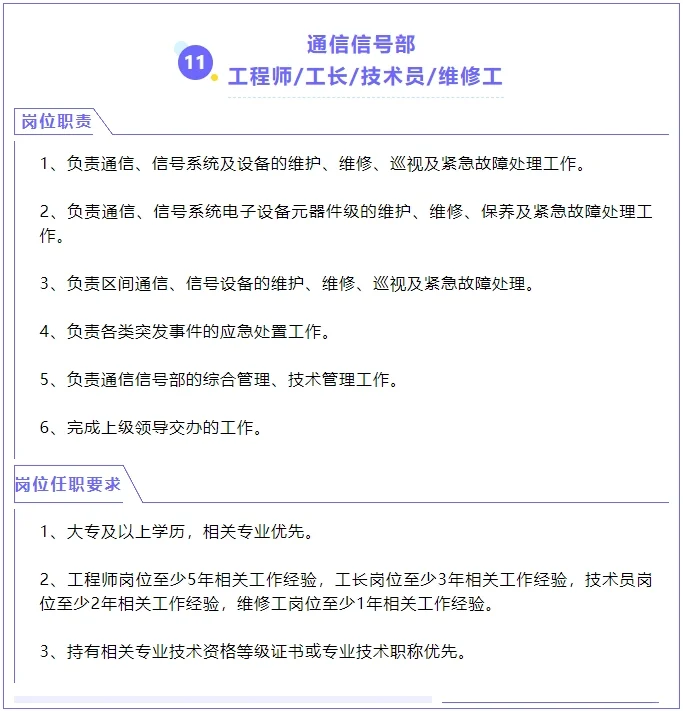 北京轨道运营公司11个岗位在招聘等你加入！
