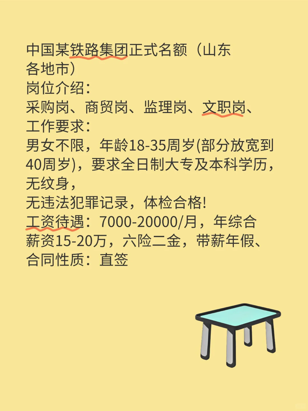 某铁路集团招聘信息